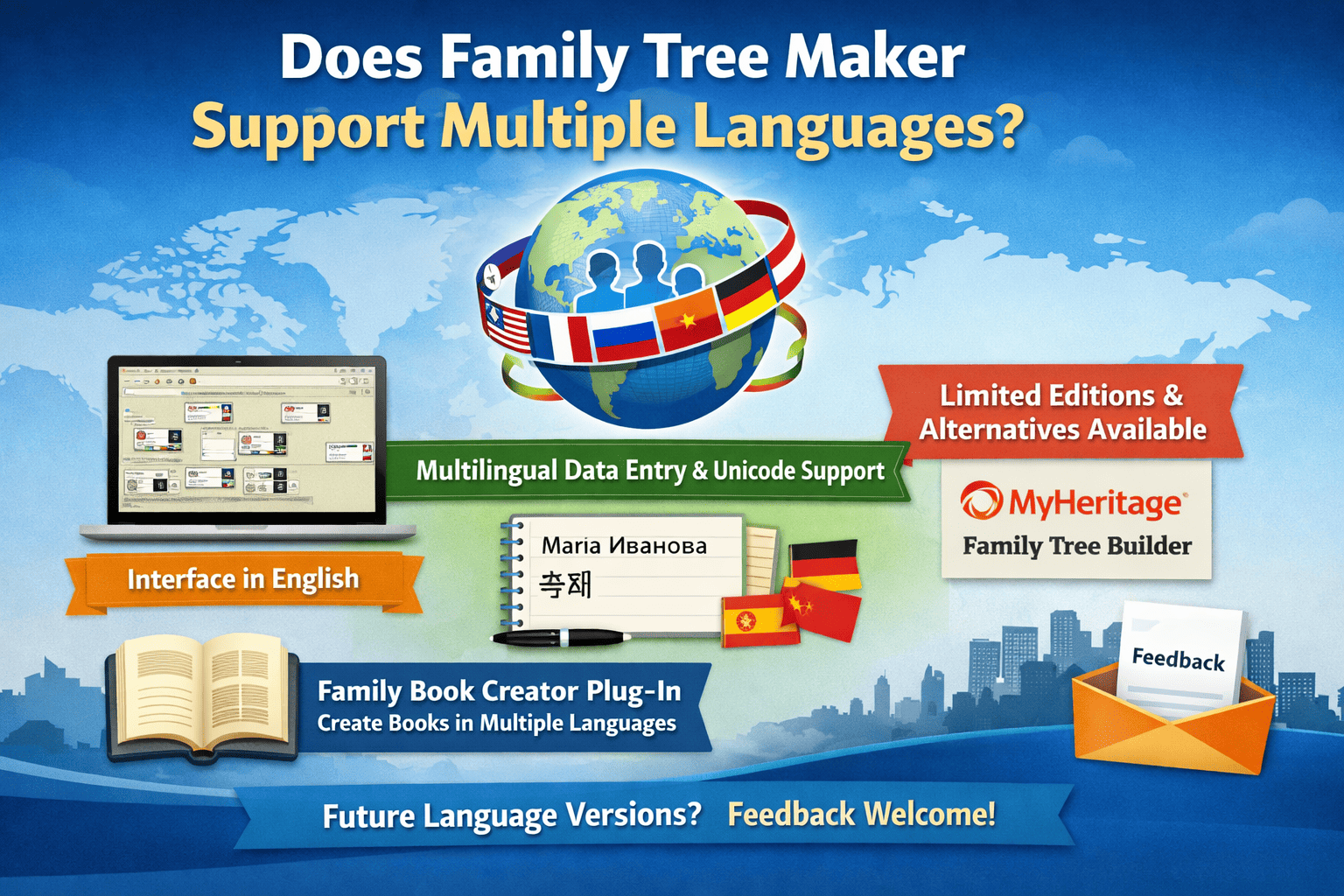 family tree maker support