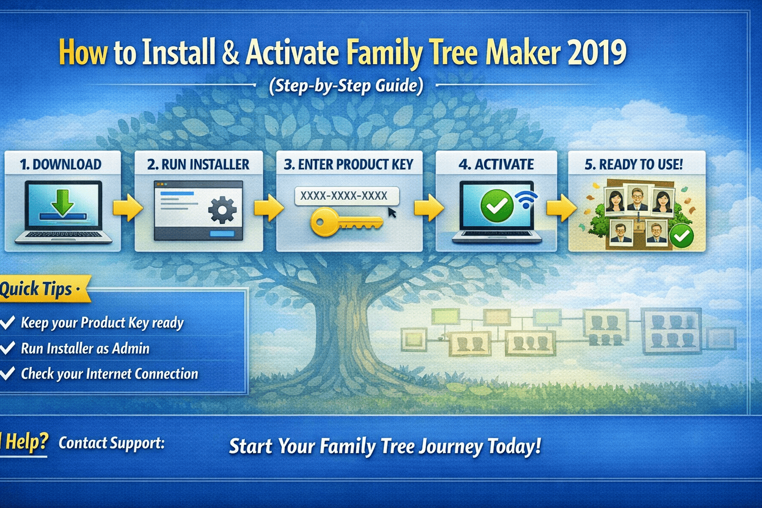 Family Tree Maker 2019